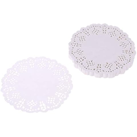 SHOTAY feature image