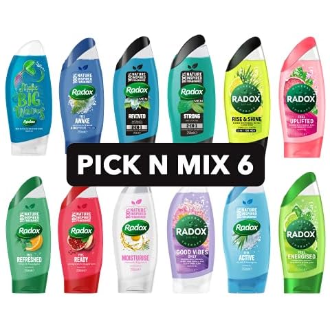 Shower Gel feature image