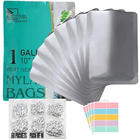 SHXWELL feature image