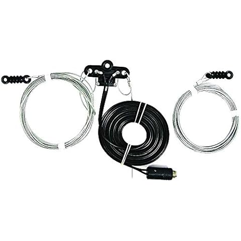 Sigma Euro-Comm feature image