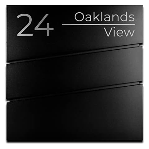 Signs & Numbers thumbnail