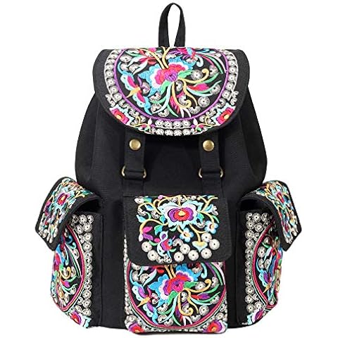 SILKAREA feature image