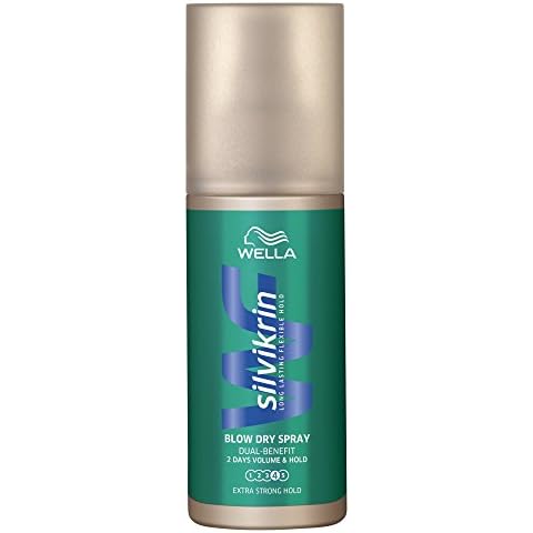 Silvikrin feature image