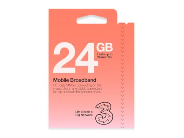 SIM Cards Thumbnail