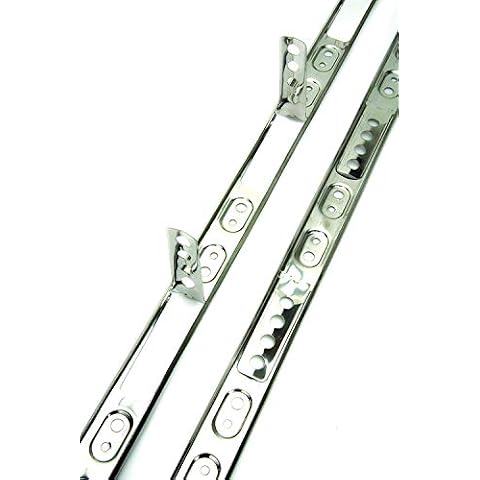 Simpson Strong-Tie feature image