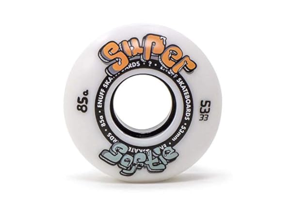 Skateboard Wheels Thumbnail