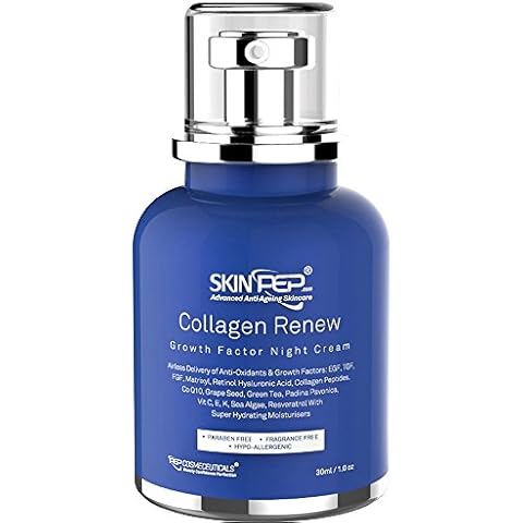 SkinPep feature image