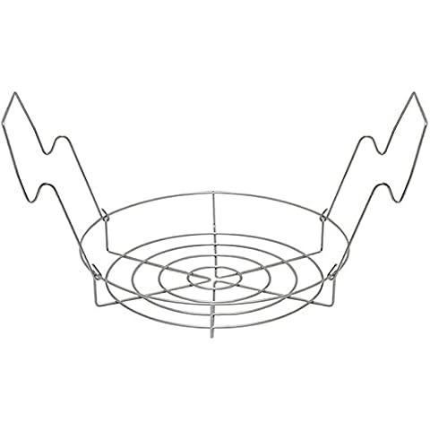 Sknrlko feature image