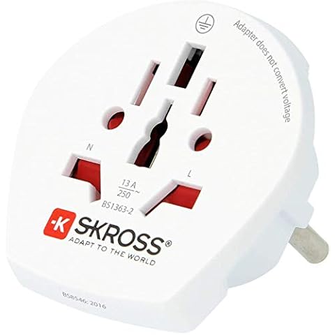 SKROSS feature image
