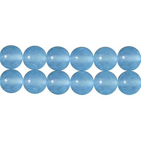 SKYBEADS feature image