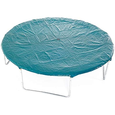 Skyhigh feature image