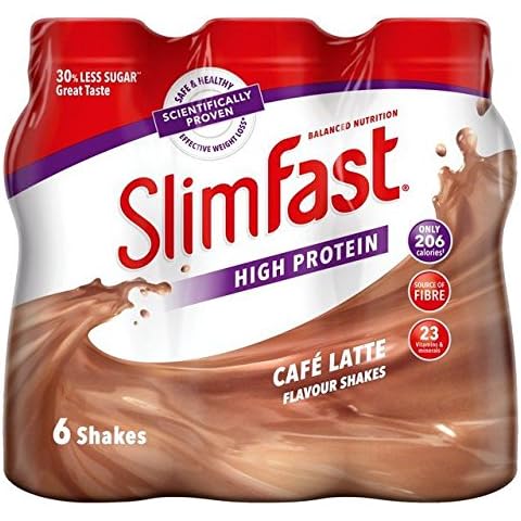 Slim-Fast feature image