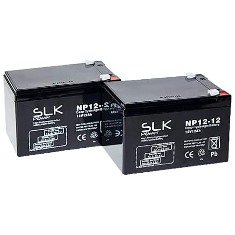 SLK Power feature image