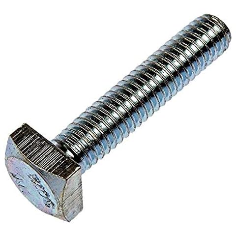 Small Parts feature image