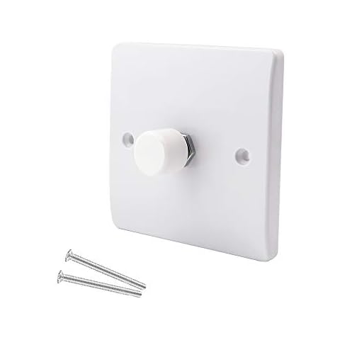 Smart Spring feature image