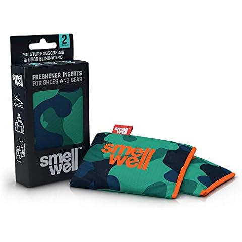 SmellWell feature image