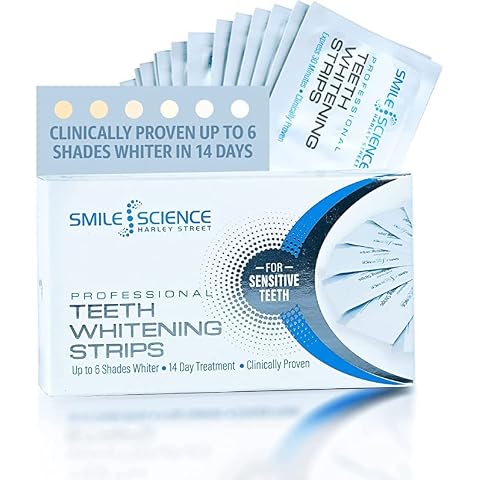 Smile Science Harley Street feature image