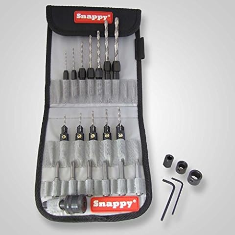 Snappy Tools feature image
