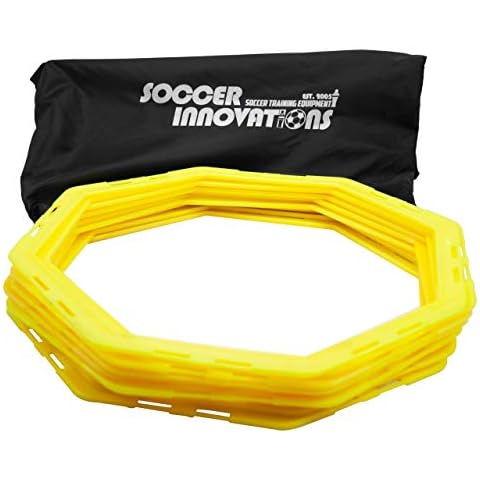 Soccer Innovations thumbnail