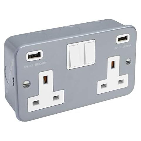 SOCKET feature image