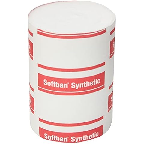 Soffban feature image