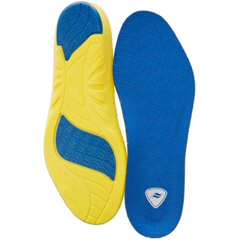 Sofsole feature image