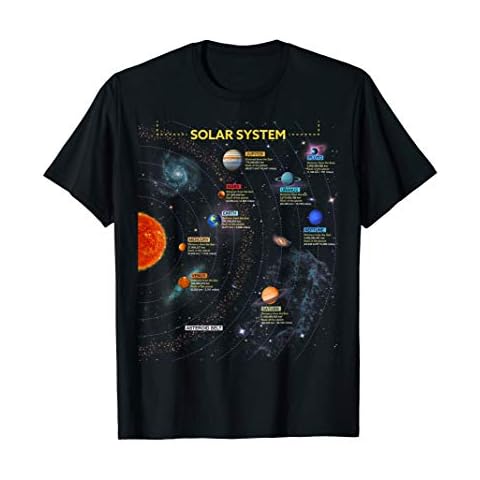 Solar System T-Shirt thumbnail