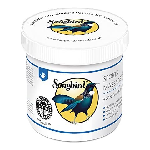 Songbird feature image