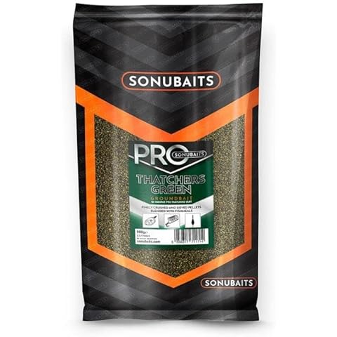 Sonubaits feature image