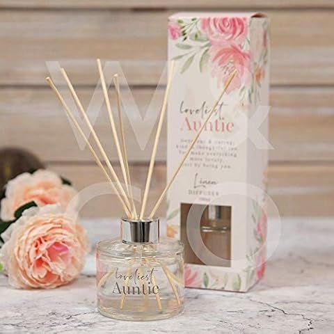 Sophia Gift Collection feature image