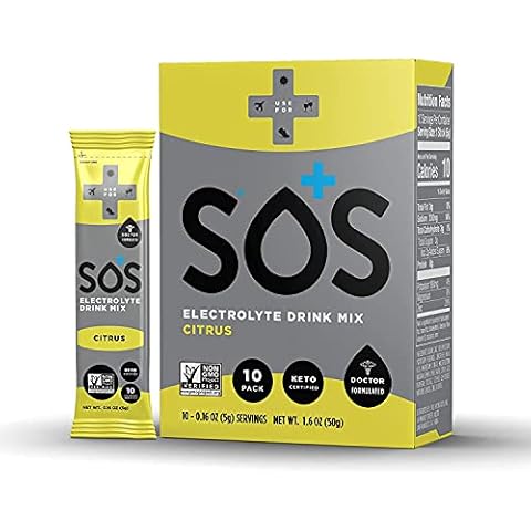 SOS Hydration feature image