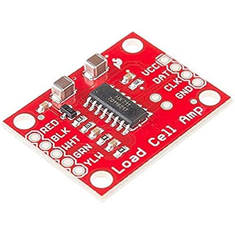 SparkFun feature image
