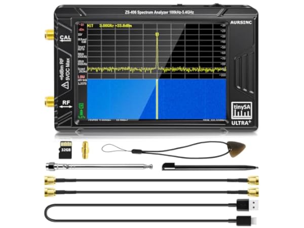 Spectrum Analysers Thumbnail