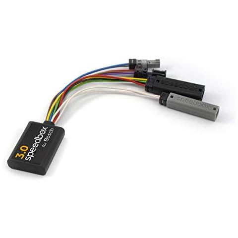 SPEEDBOX feature image