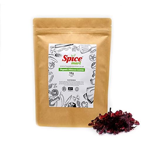 Spicemart feature image