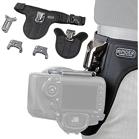 SpiderHolster feature image