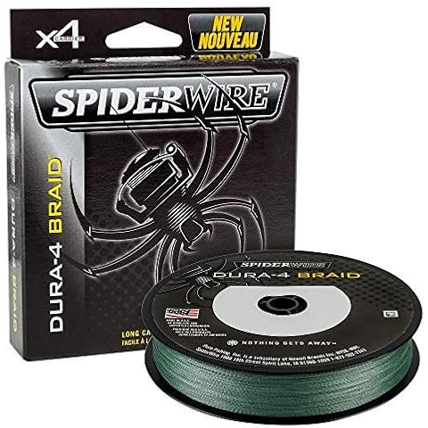 SPIDERWIRE feature image