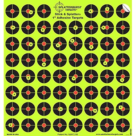 Splatterburst Targets feature image