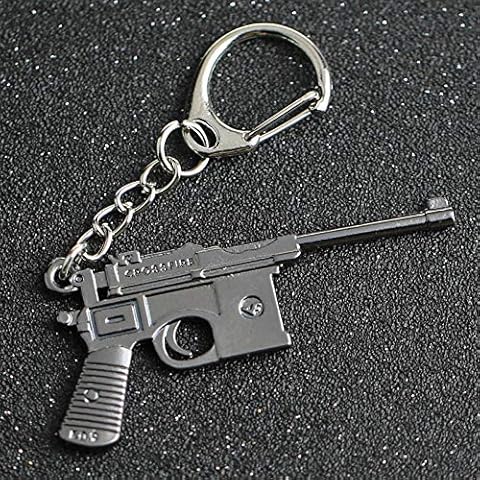 SSLL feature image