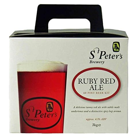 St Peters feature image