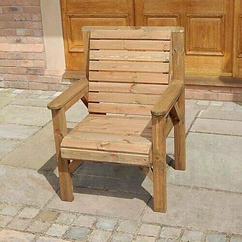 STAFFORDSHIRE GARDEN FURNITURE feature image
