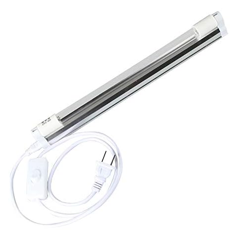 Sterilization Lamp feature image