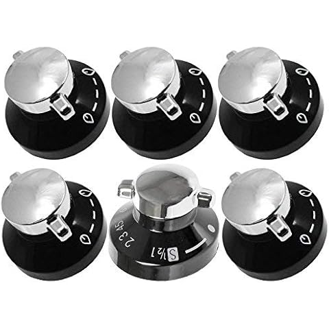 Stoves thumbnail