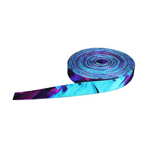 Strapworks feature image