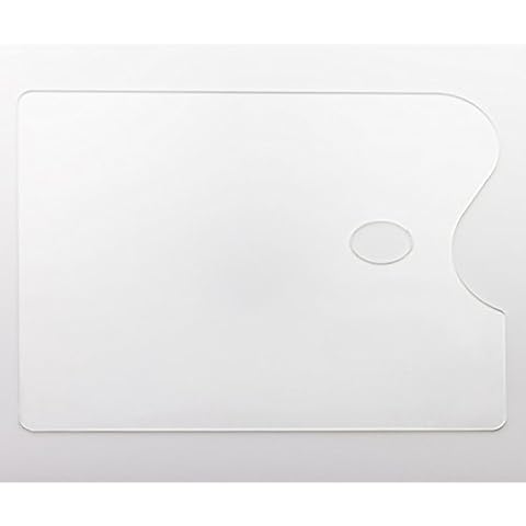 Studio Essentials feature image