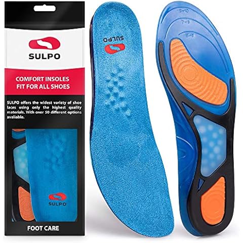 SULPO feature image