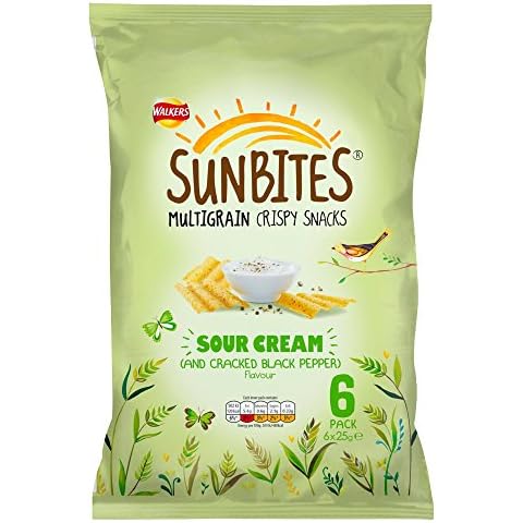 Sunbites feature image