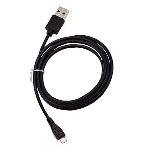 Suncase feature image