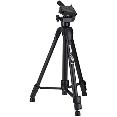 Sunpak feature image