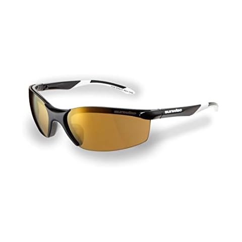Sunwise feature image